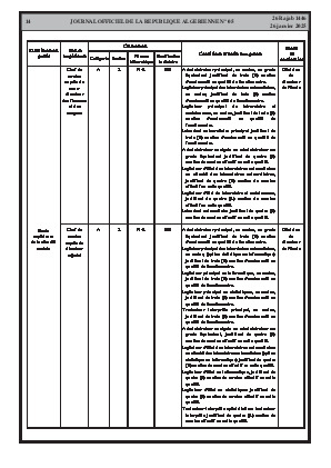 الصفحة 14 - Page 14