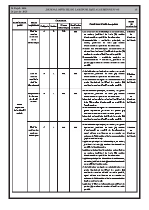 الصفحة 15 - Page 15