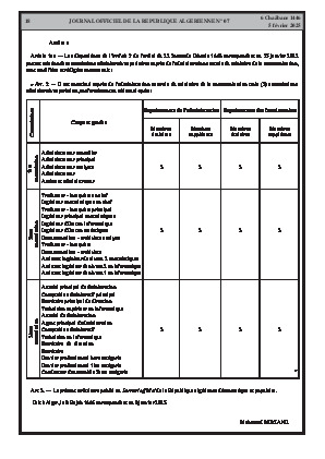 الصفحة 18 - Page 18