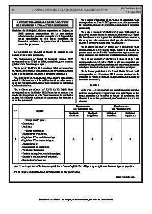 الصفحة 20 - Page 20