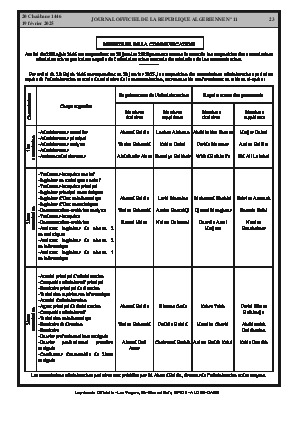 الصفحة 23 - Page 23