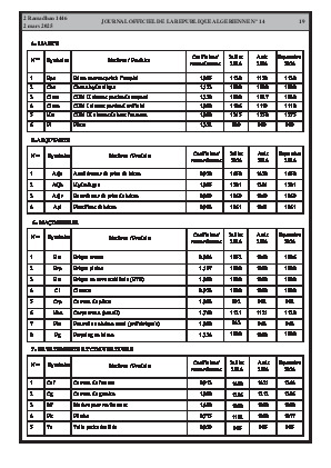 الصفحة 19 - Page 19