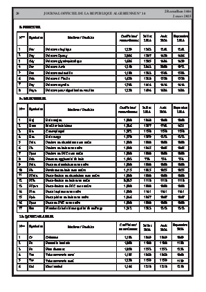 الصفحة 20 - Page 20