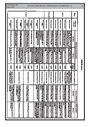 الصفحة 19 - Page 19