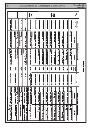 الصفحة 22 - Page 22
