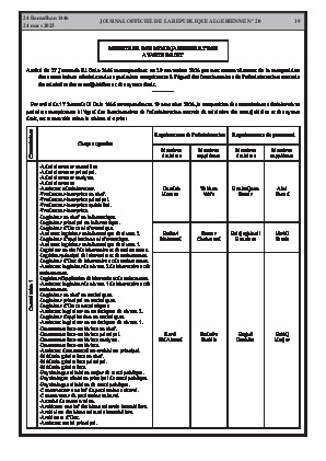 الصفحة 19 - Page 19