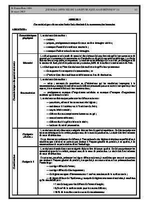الصفحة 13 - Page 13
