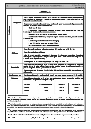 الصفحة 14 - Page 14
