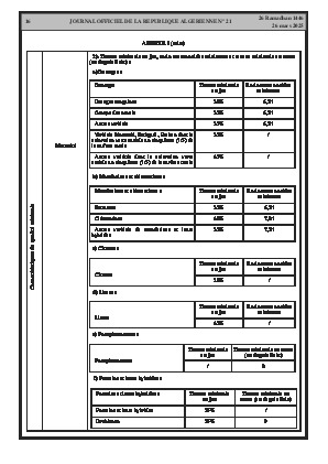 الصفحة 16 - Page 16
