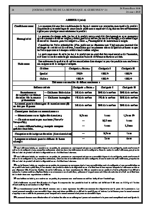 الصفحة 24 - Page 24