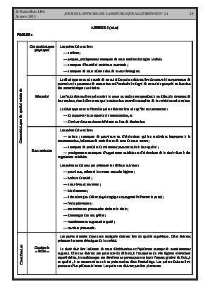 الصفحة 25 - Page 25