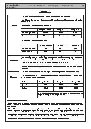 الصفحة 27 - Page 27