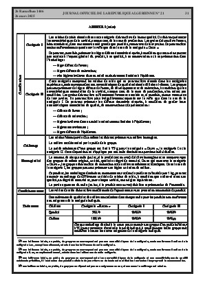 الصفحة 31 - Page 31