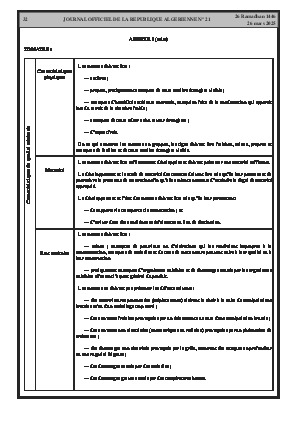 الصفحة 32 - Page 32