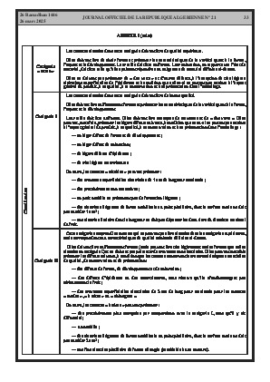 الصفحة 33 - Page 33