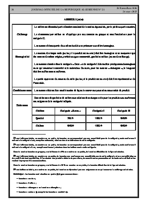 الصفحة 34 - Page 34