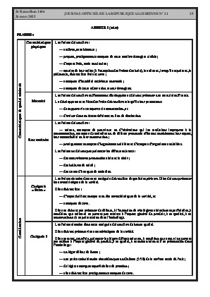 الصفحة 35 - Page 35
