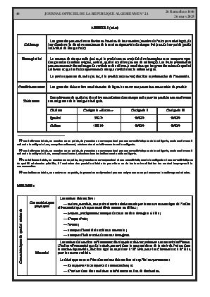 الصفحة 40 - Page 40