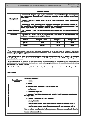 الصفحة 52 - Page 52
