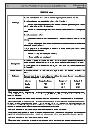 الصفحة 54 - Page 54