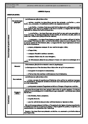 الصفحة 55 - Page 55