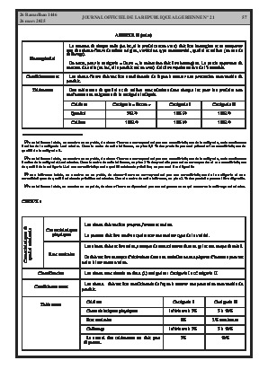 الصفحة 57 - Page 57
