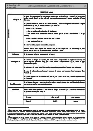 الصفحة 63 - Page 63