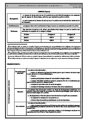 الصفحة 66 - Page 66