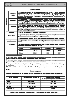 الصفحة 67 - Page 67