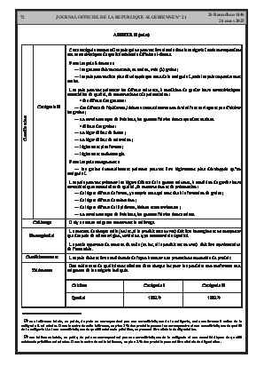 الصفحة 72 - Page 72