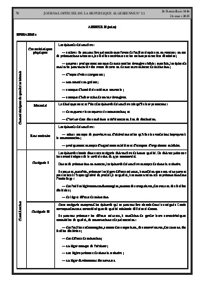 الصفحة 78 - Page 78