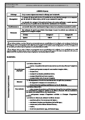 الصفحة 79 - Page 79