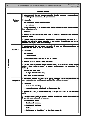 الصفحة 80 - Page 80