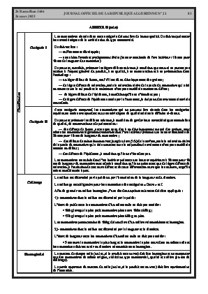 الصفحة 83 - Page 83