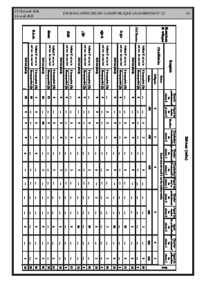 الصفحة 15 - Page 15