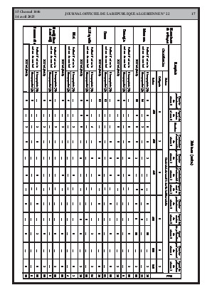 الصفحة 17 - Page 17
