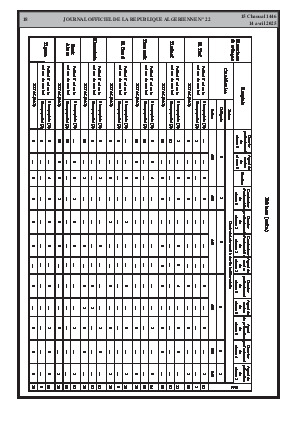 الصفحة 18 - Page 18