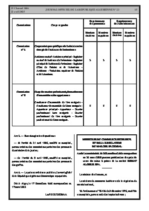 الصفحة 15 - Page 15