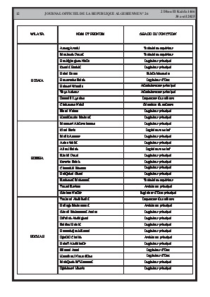 الصفحة 12 - Page 12
