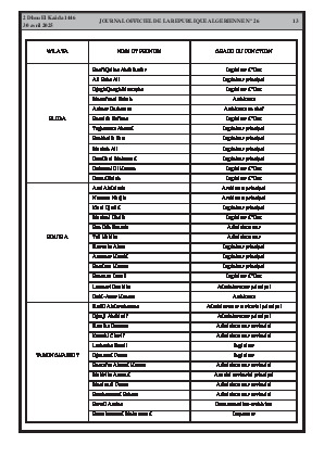 الصفحة 13 - Page 13