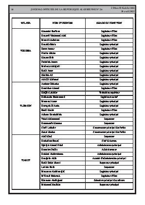 الصفحة 14 - Page 14