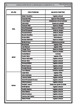 الصفحة 16 - Page 16
