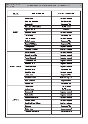 الصفحة 17 - Page 17