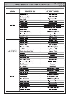 الصفحة 18 - Page 18