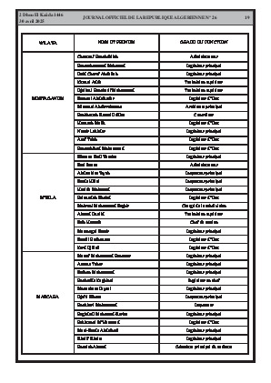 الصفحة 19 - Page 19