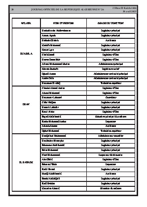 الصفحة 20 - Page 20