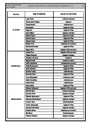 الصفحة 23 - Page 23