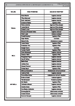 الصفحة 24 - Page 24