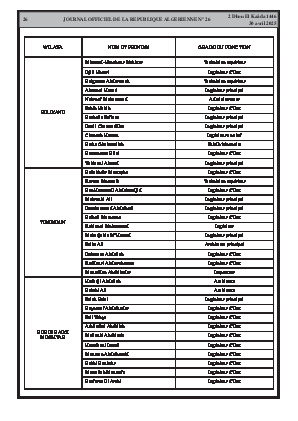 الصفحة 26 - Page 26