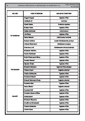 الصفحة 28 - Page 28